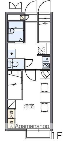 レオパレス栗林南(1K/1階)の間取り写真