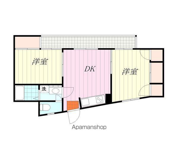 シェブー和気(2DK/3階)の間取り写真