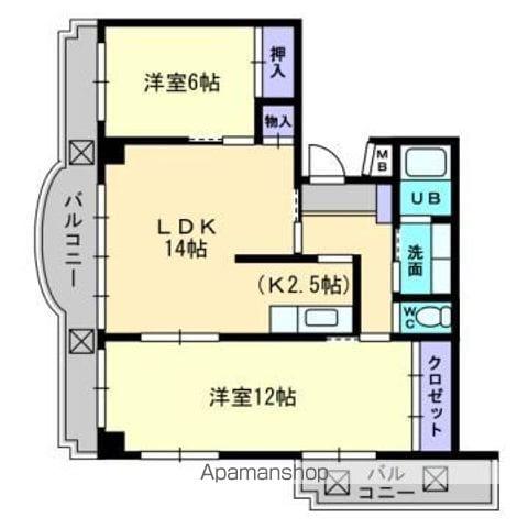 ランドマーク一番町(2LDK/8階)の間取り写真