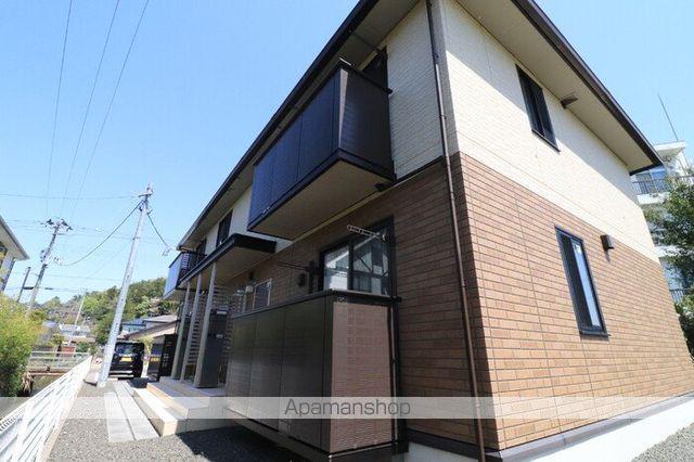 エル・サーティー