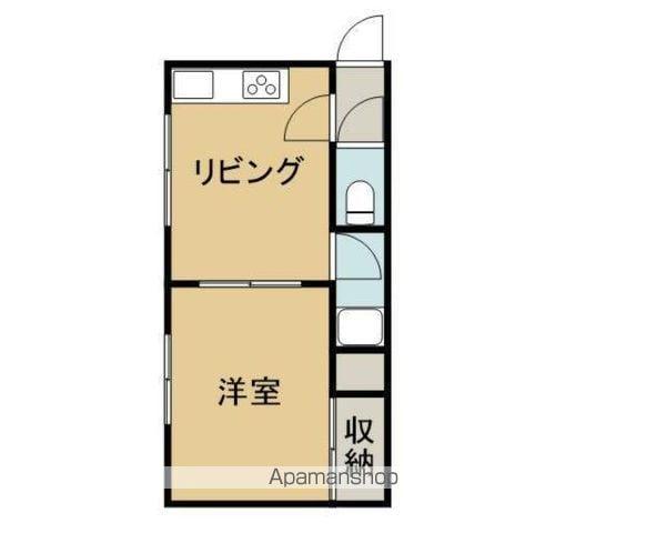 レジデンス本通(1DK/3階)の間取り写真