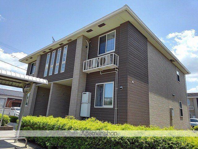 サン・スカイMⅡ(2DK/1階)