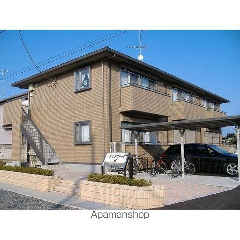 ディアコート B