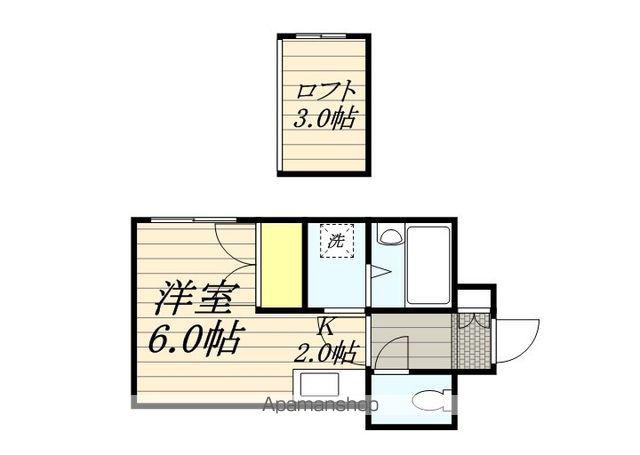 シティヒルズ栄通6(1K/1階)の間取り写真