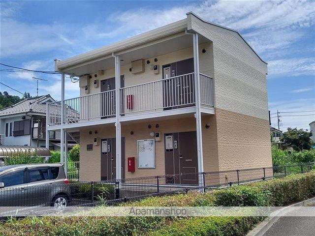 レオパレスさくらブリッサⅢ