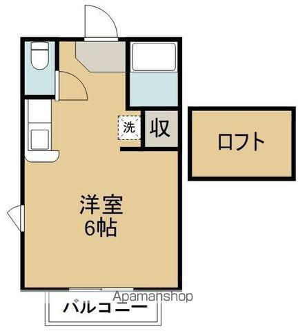 TSハウスⅠ(ワンルーム/2階)の間取り写真