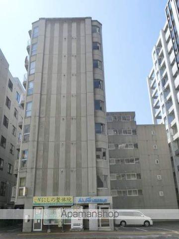 クレストコート北大前