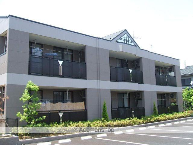 リバーサイドビュー