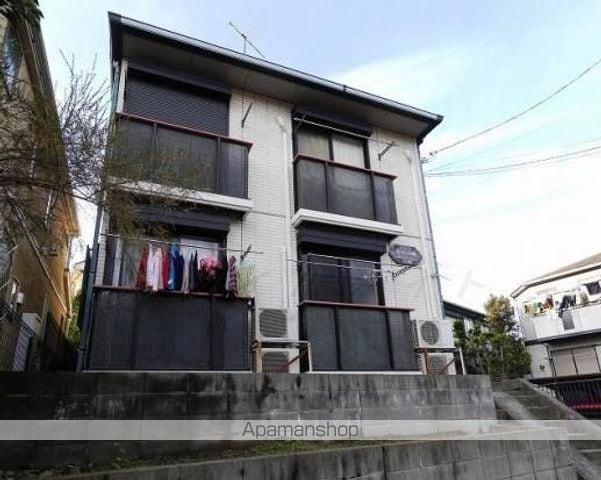 ローバンス戸塚