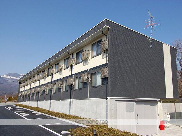 レオネクストTOPRIVER