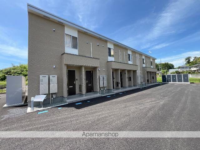 D・CスクエアⅢ