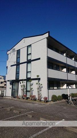 アネックス銀河