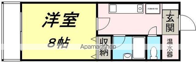 ヴィラエスキーナ(1K/2階)の間取り写真