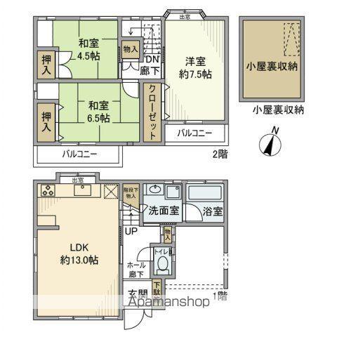 近鉄大阪線 近鉄八尾駅 徒歩14分 2階建 築28年(3LDK)の間取り写真