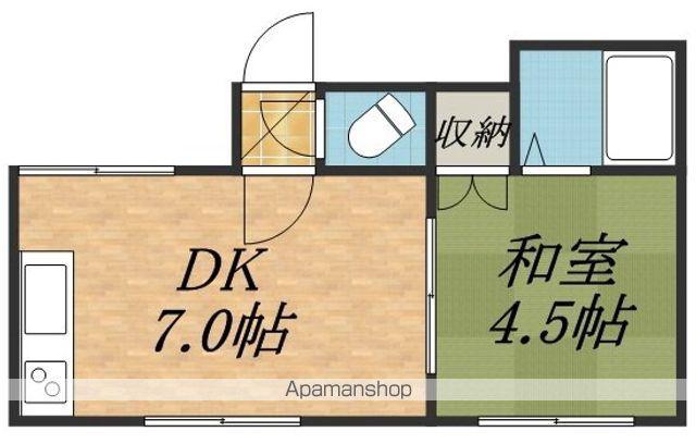 ライフポイント2(1DK/2階)の間取り写真