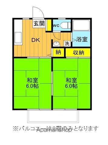 コーポ伊藤NO.1(2DK/2階)の間取り写真