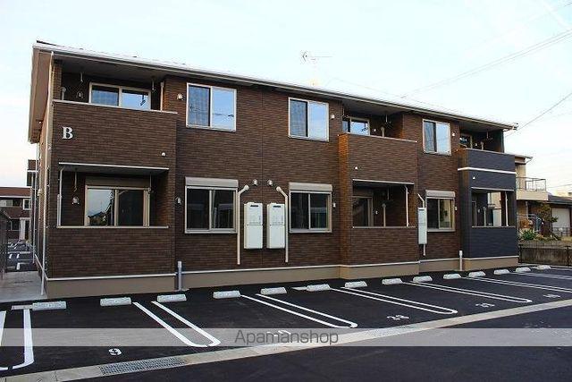 フォルシュ・ヴェーラⅡB