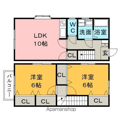 クローバー岡(2LDK/1階)の間取り写真