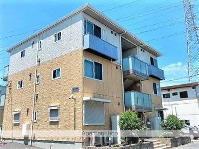 ブルックスターⅢ