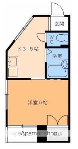 中島ビル(1K/2階)の間取り写真