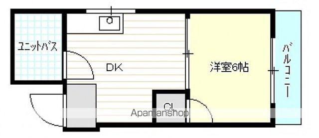 河原町ハイツ(1DK/3階)の間取り写真