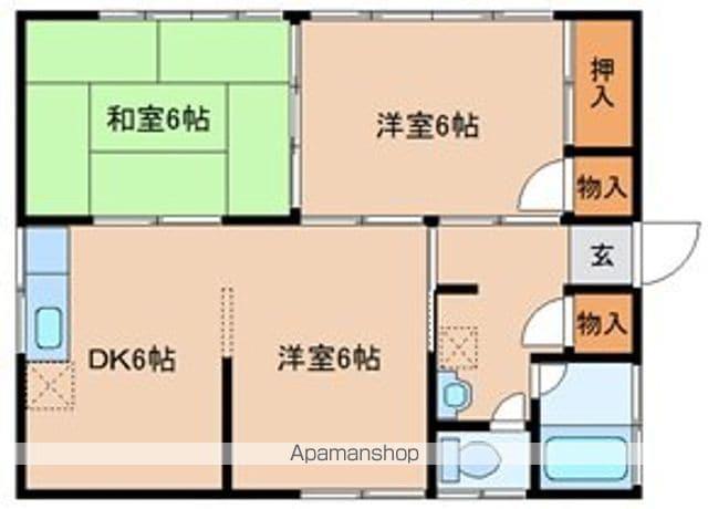 日豊本線 財部駅 バス乗車時間：2分 財部駅バス停で下車 徒歩5分 1階建 築113年(3DK)の間取り写真