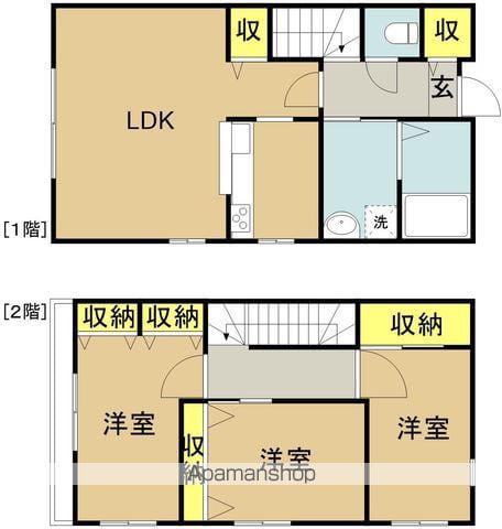 日豊本線 宮崎神宮駅 徒歩13分 2階建 築2年(3LDK)の間取り写真
