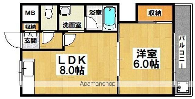サニーハイツ住吉(1LDK/4階)の間取り写真