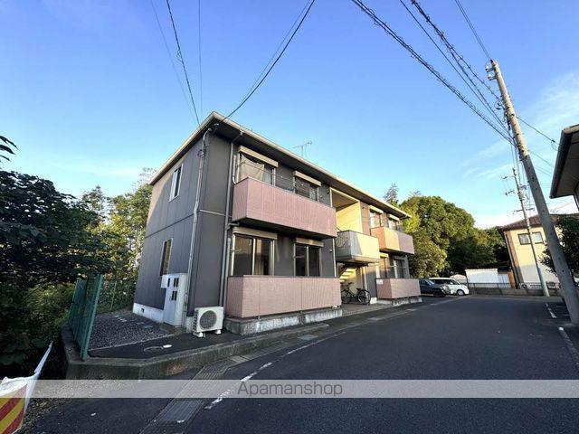 スカイメゾン8番館