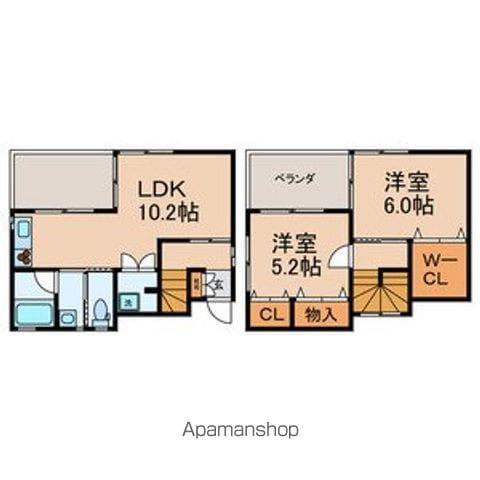 総武・中央緩行線 小岩駅 徒歩8分 2階建 築63年(2LDK)の間取り写真
