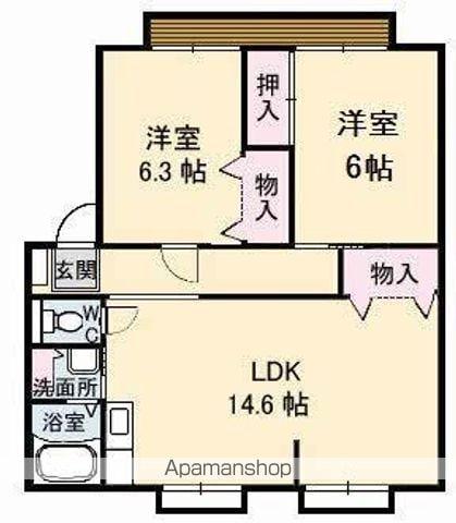 ウィンディア松縄A・B棟(2LDK/1階)の間取り写真