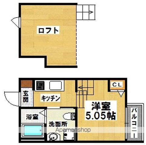 AVENIR(1K/1階)の間取り写真