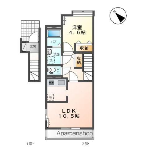 PARTIR北夕顔瀬(1LDK/2階)の間取り写真