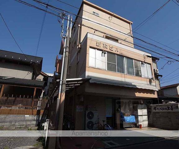 新和ハイツ