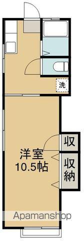 メゾン松崎(1K/2階)の間取り写真