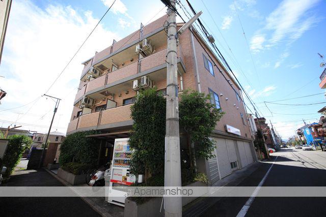 プロスパー八王子