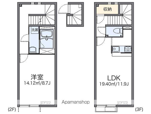 レオネクスト壽光Ⅲ(1LDK/2階)の間取り写真
