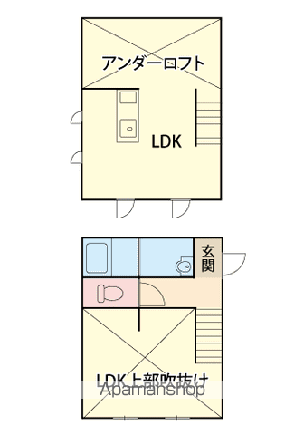 S-CUBE西大通(1LDK/2階)の間取り写真
