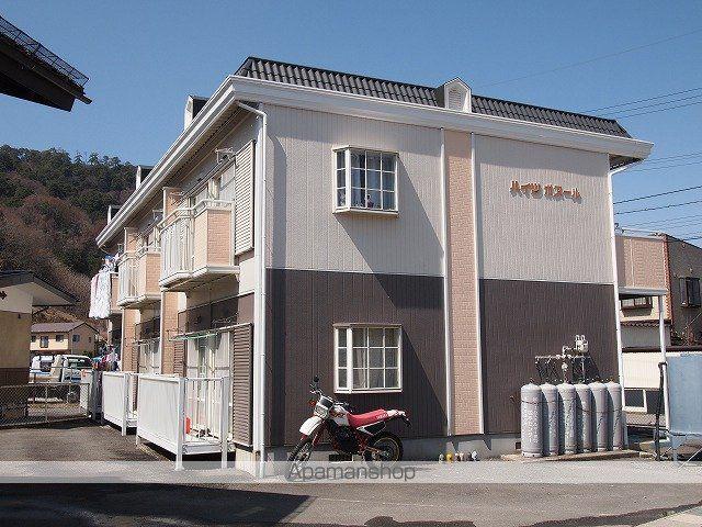 ハイツボヌール