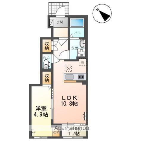新潟市西区内野西2丁目アパート(1LDK/1階)の間取り写真