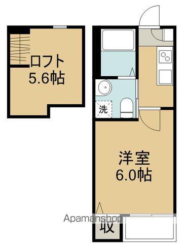 フロルベルデ(1K/2階)の間取り写真