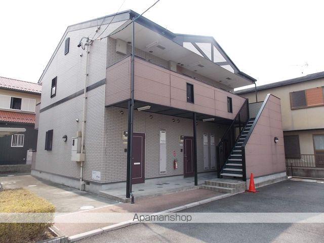 フラットエクセル