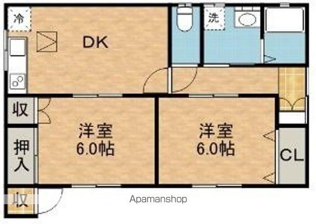茨城県鹿嶋市 1階建 築10年(2DK)の間取り写真