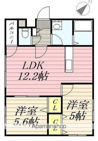 メゾン クー・ドゥ・クールⅥ(2LDK/1階)の間取り写真
