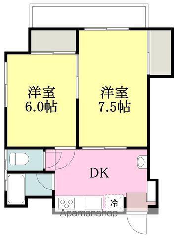 小田原ビル(2DK/2階)の間取り写真