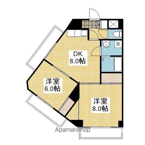 ヴィラ・クレール(2DK/6階)の間取り写真