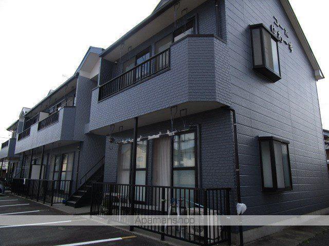 コーポゆあーず