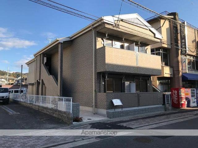 フジパークコート