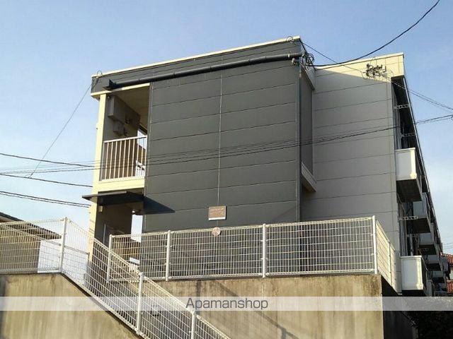 レオパレスEXODUS