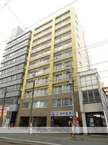 札幌JOW2ビル